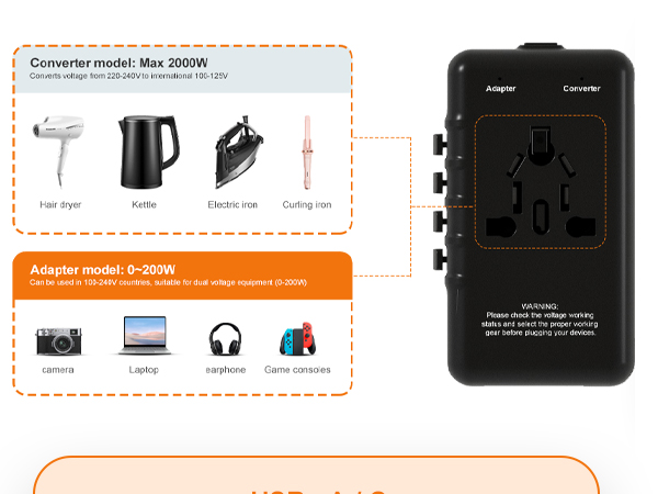 european plug adapter