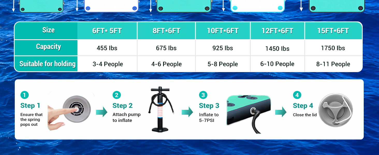 VEBESYET inflatable raft
