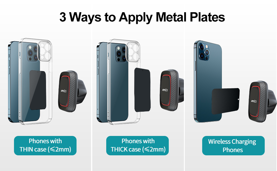 How to use metal plates