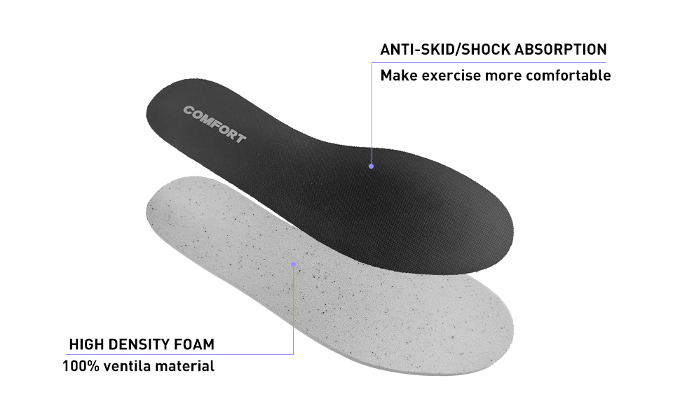 insoles