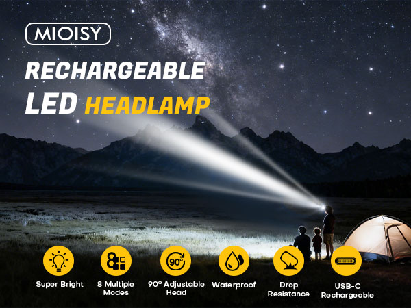 headlamp