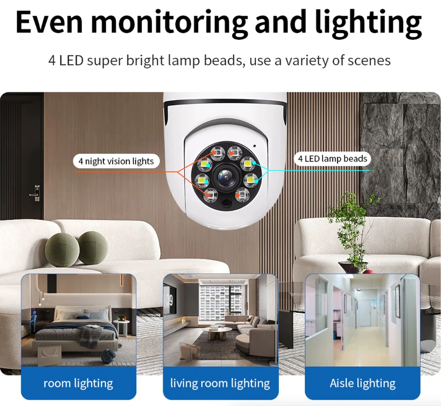 https://cdn11.bigcommerce.com/s-lm4mhe1hly/images/stencil/original/image-manager/bulbcam-1-show-1.png