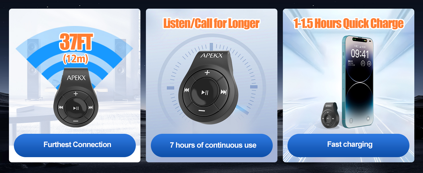 Receiver Information