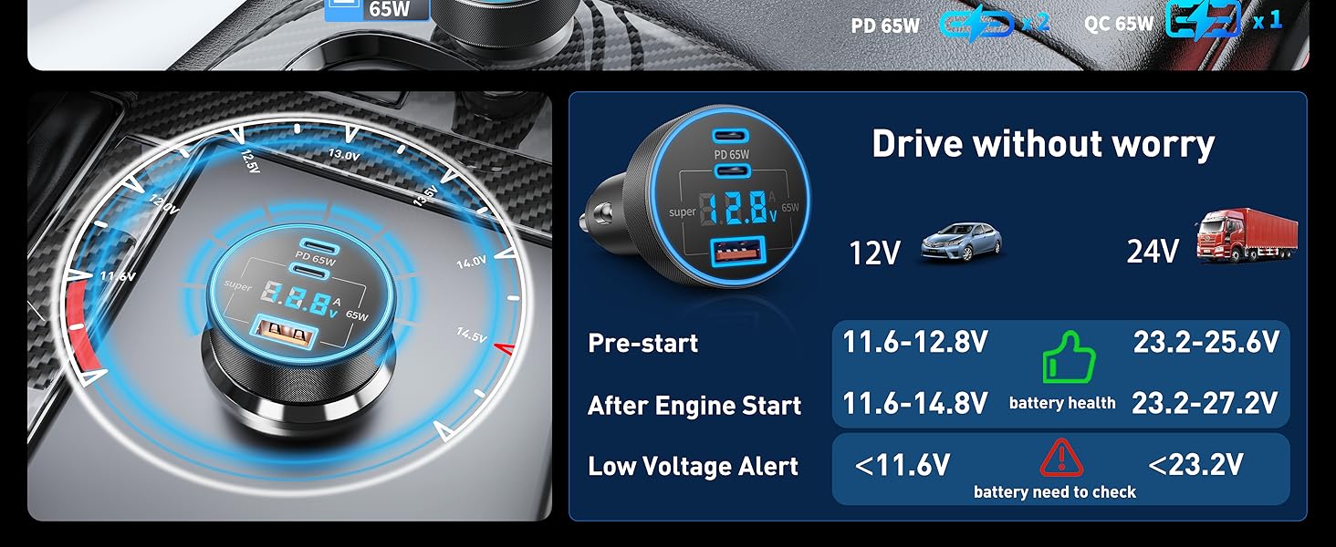 cell phone automobile chargers