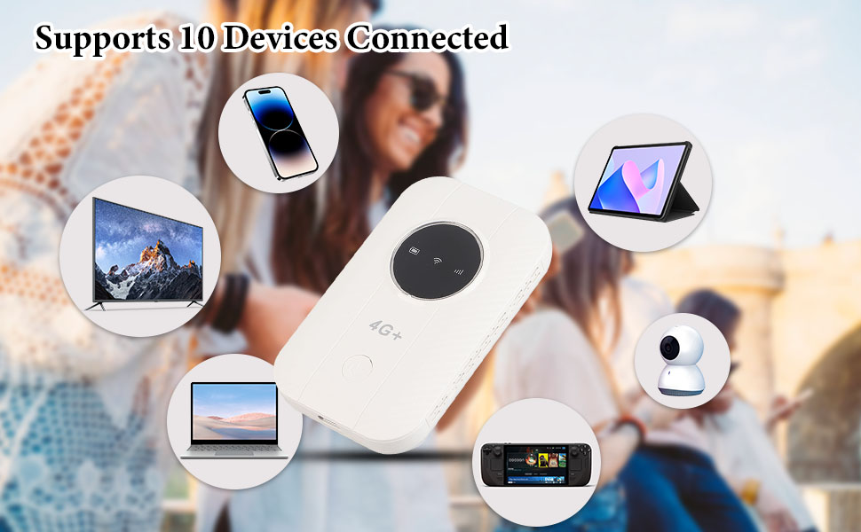 Módem Enrutador WiFi