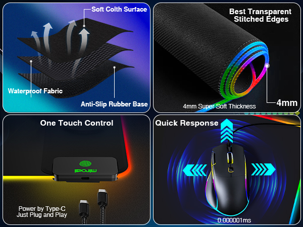 Mouse Pad with Fast Wireless Charger