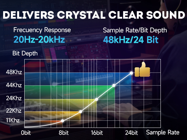 bluetooth lapel microphone for iphone interview microphone for iphone little microphone for iphone