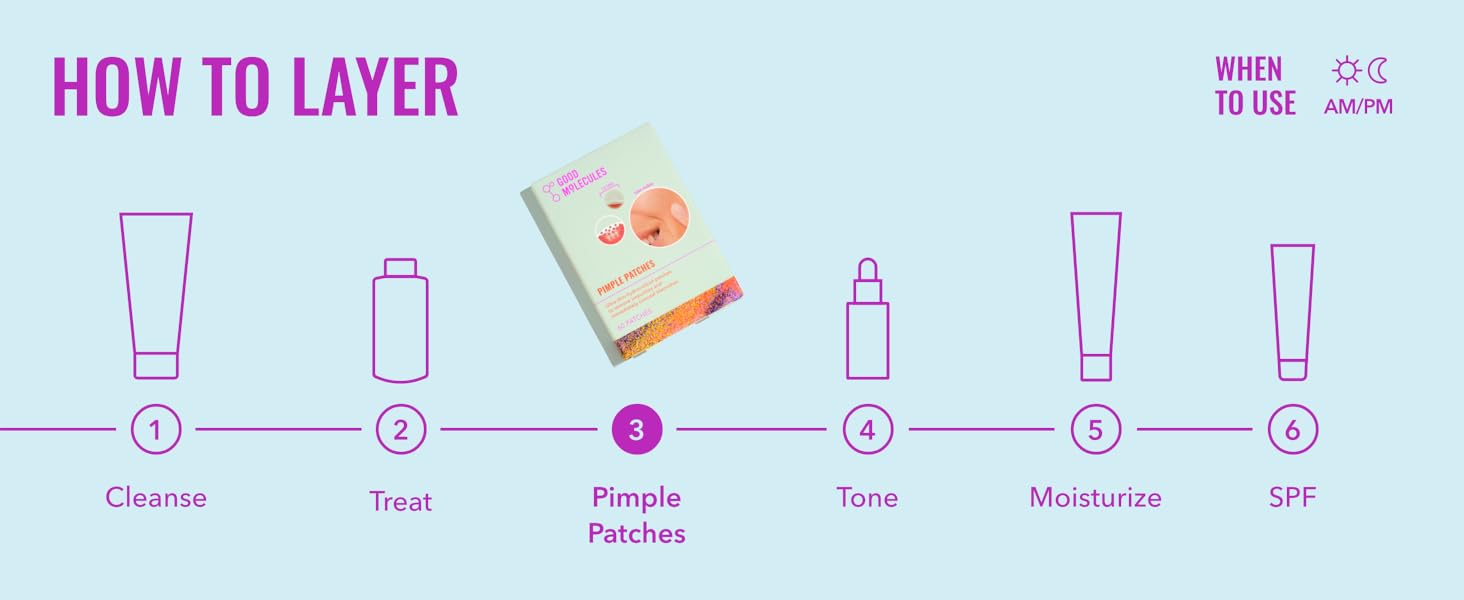 How to layer: Step 3 Pimple Patches