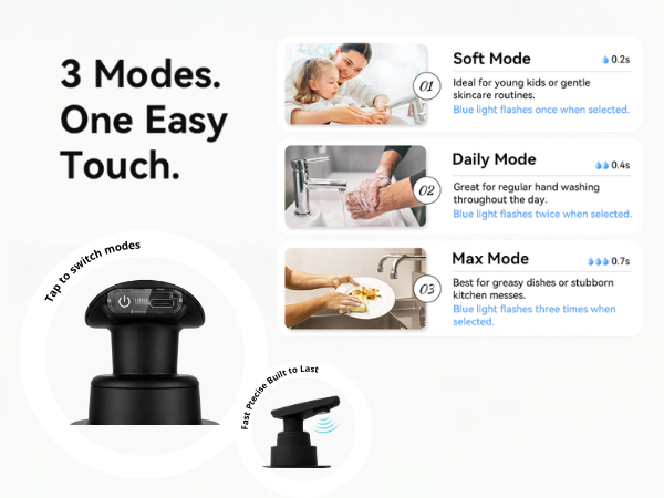 Automatic Touchless Liquid Soap Dispens