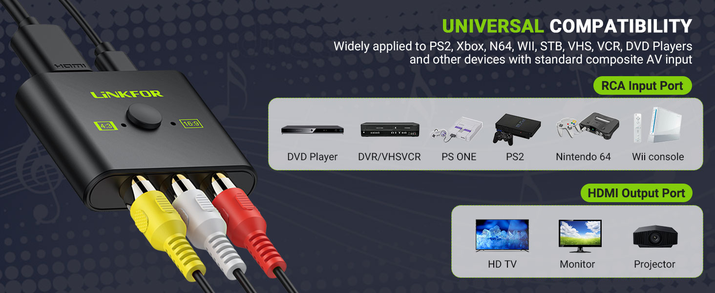 HDMI Converter