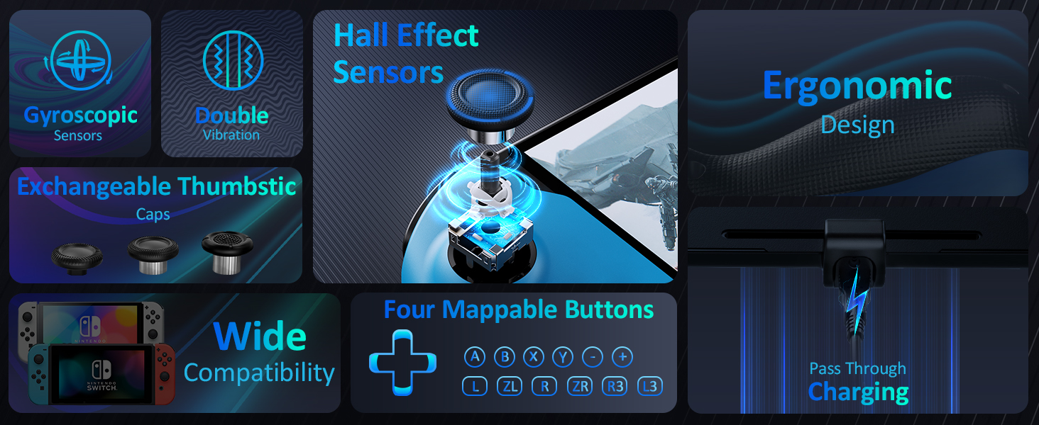 This is a compilation of selling points for NexiGo Gripcon.