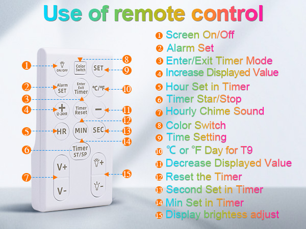 digital clock for wall with remote control