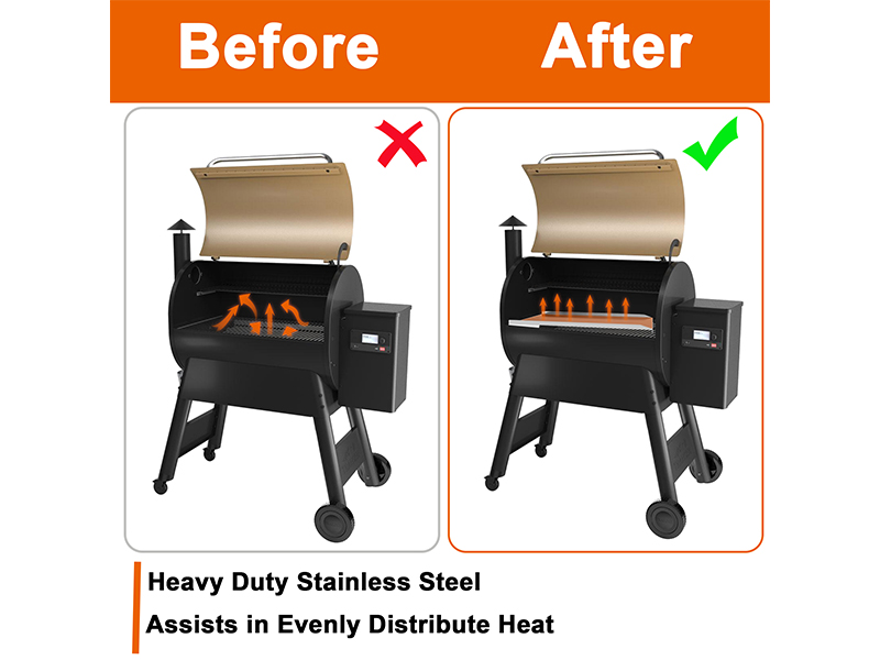 Drip Pan Heat Baffle Replacement for Traeger Ironwood 650 Pellet Smoker Grill