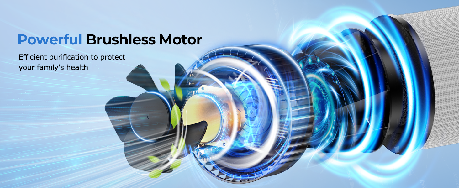 air purifiers for bedroom