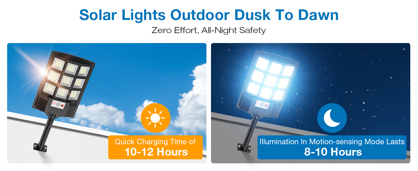 led solar lights for outside