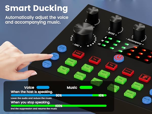 Podcast Equipment Bundle 