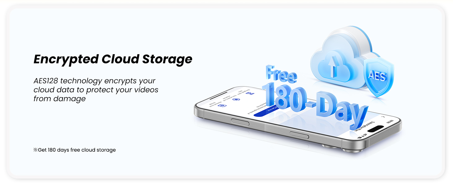 180-day free cloud storage included for video files. Secure shield confirms data safety uploading.