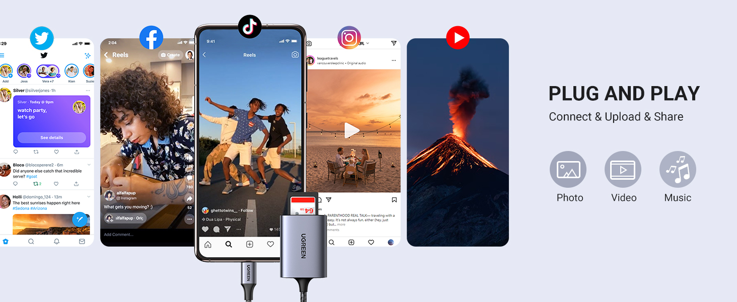 UGREEN SD Card Reader