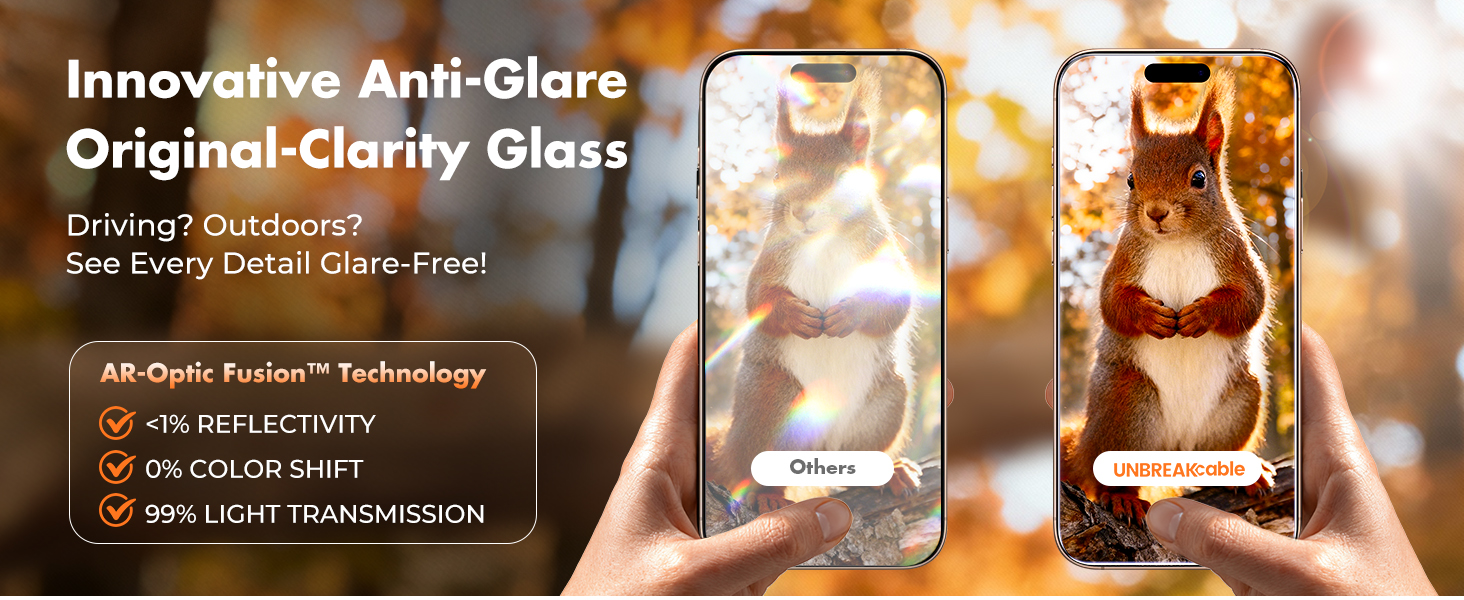 Anti-Glare Screen Protector for iPhone 16 Pro Max