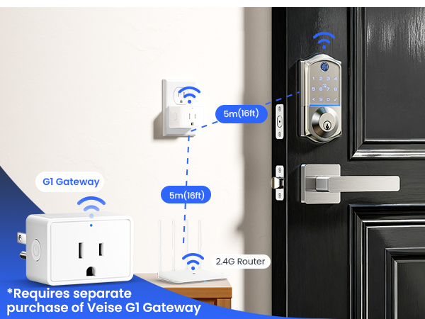 SMART LOCK