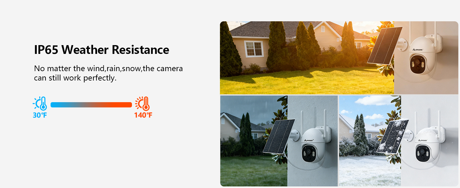 ip65 waterproof security camera