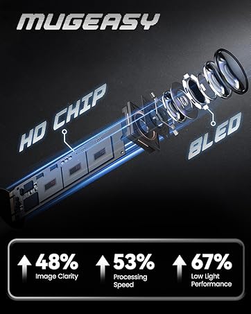 borescope camera with light