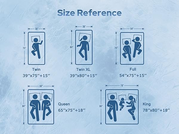 Size Reference