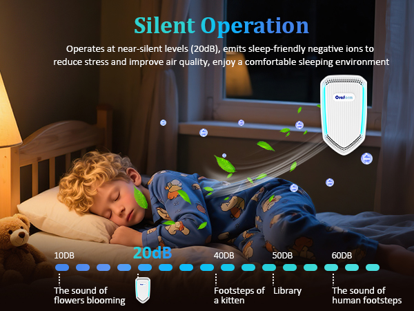 Air Ionizer for Home Negative Ion Air Purifier Plug In