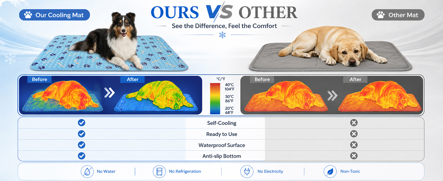 coleman cooling mat for dogs