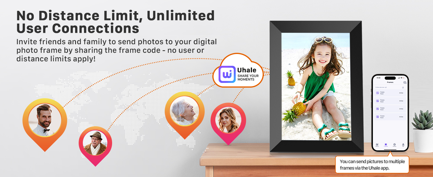 Digital Picture Frame