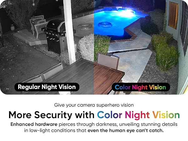 Wyze Duo Cam Pan CNV