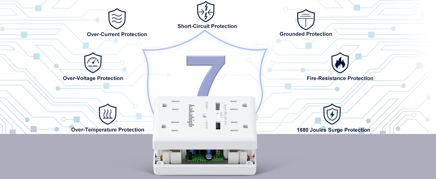 outlet surge protector
