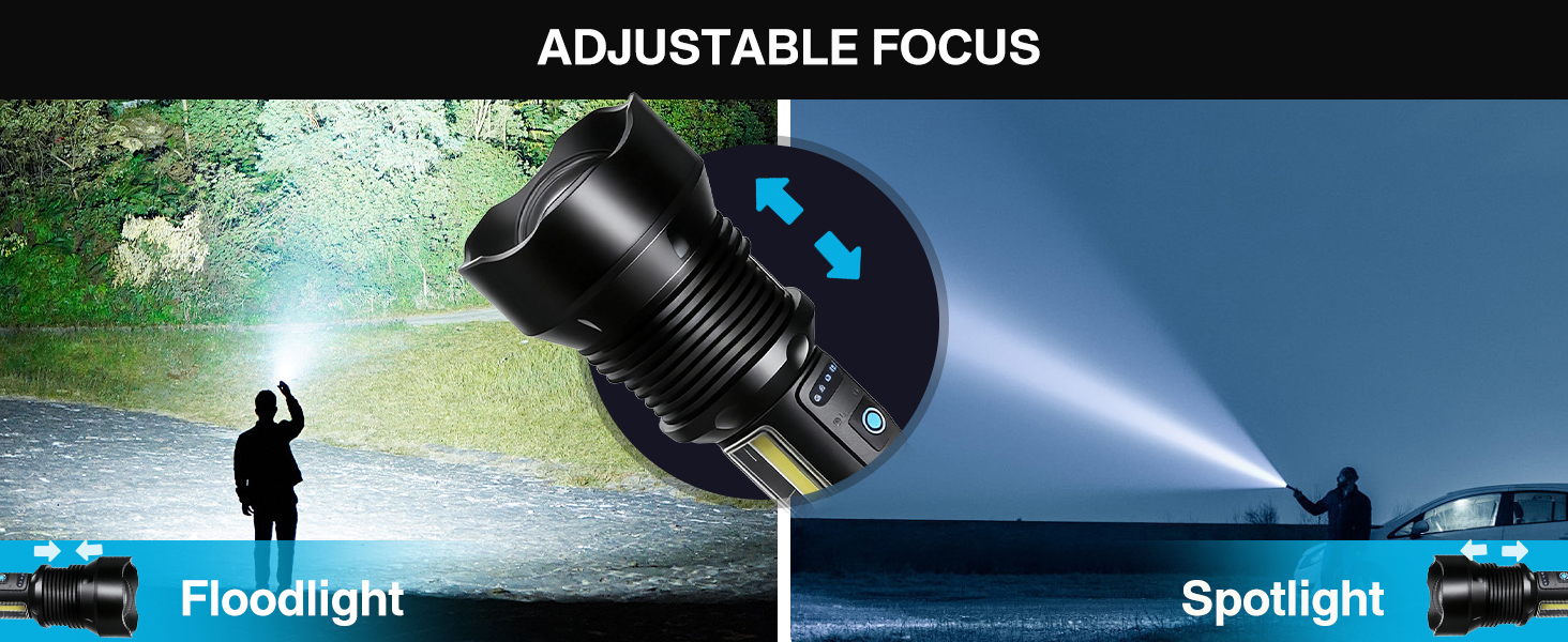 ADJUSTABLE FOCUS