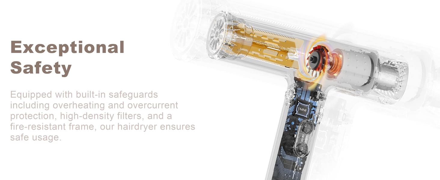 high speed Brushless Motor