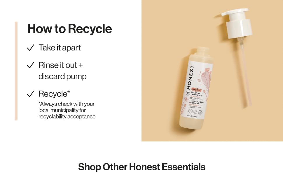 How to Recycle: Take it apart, Rinse it out + discard pump, Recycle