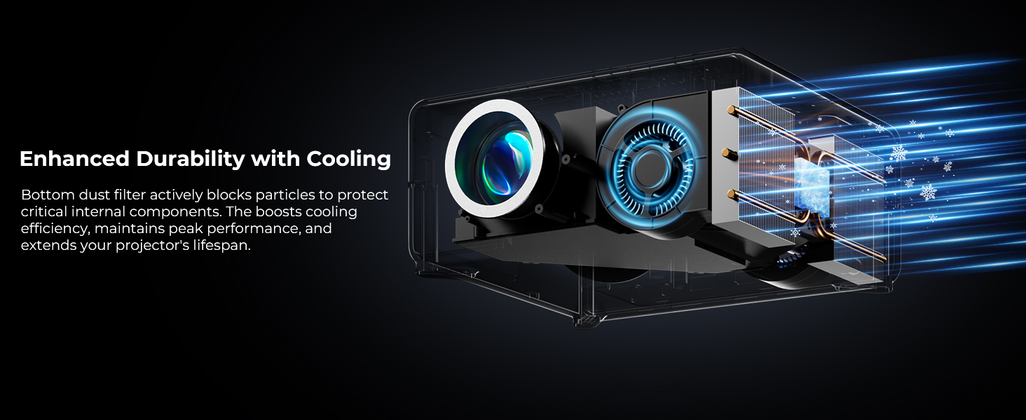 Smart Projector(Cooling system) - A+ 14