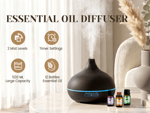 Aroma Diffuser