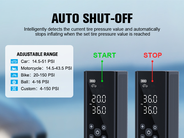 car inflator