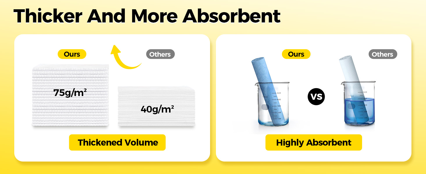 Thicker And More Absorbent