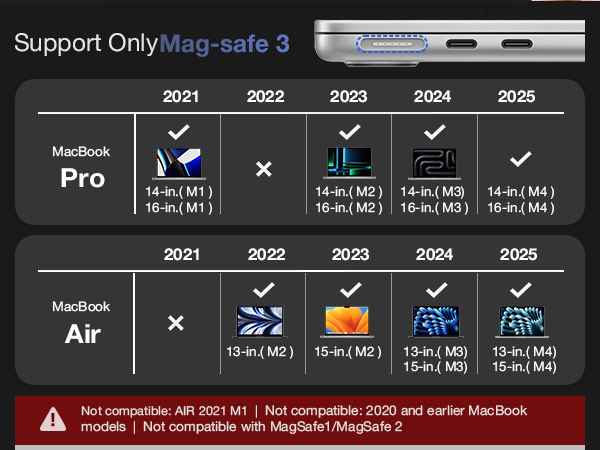 KH27HMG3C-SLRTSPD140