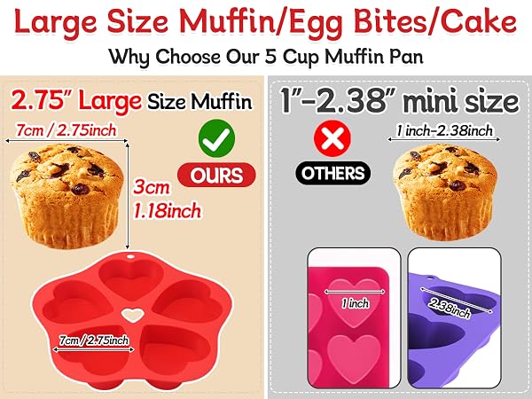 mini muffin silicone molds