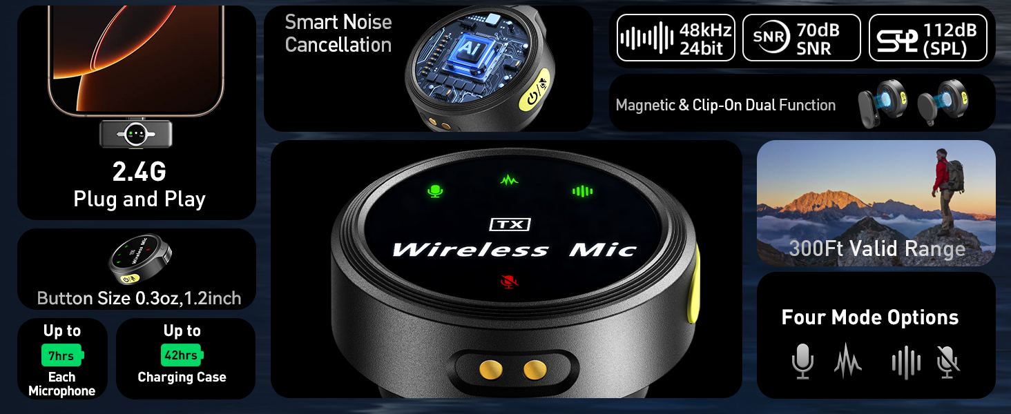 Wireless lavalier microphone showcasing key features for versatile audio recording and portability.