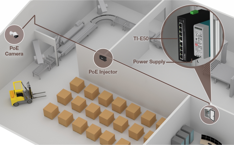8-Port Industrial Fast Ethernet DIN-Rail Switch