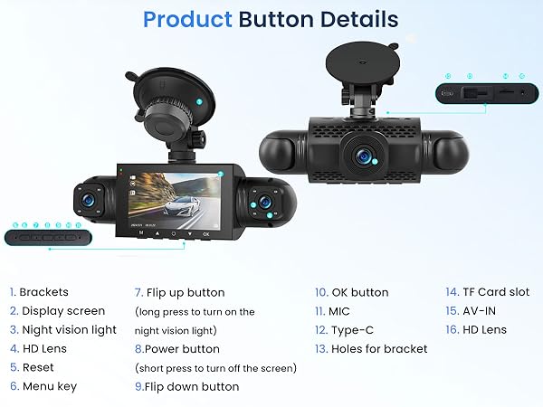 product button details