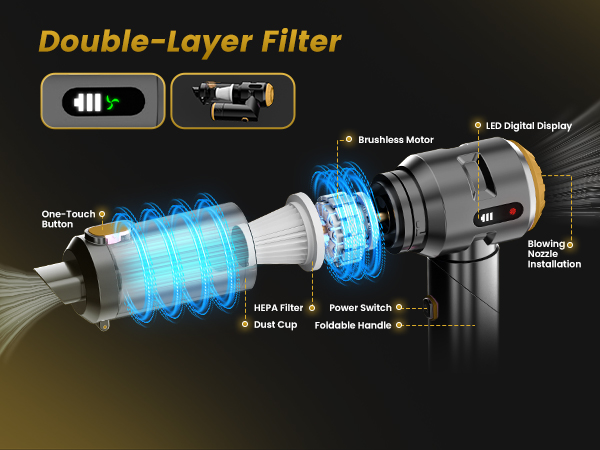 Wansimoo Handheld Car Vacuum Cleaner