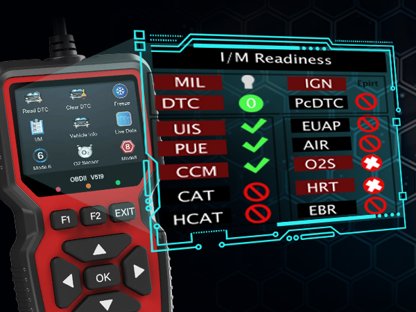 OBD2 Scanner Diagnostic Tool