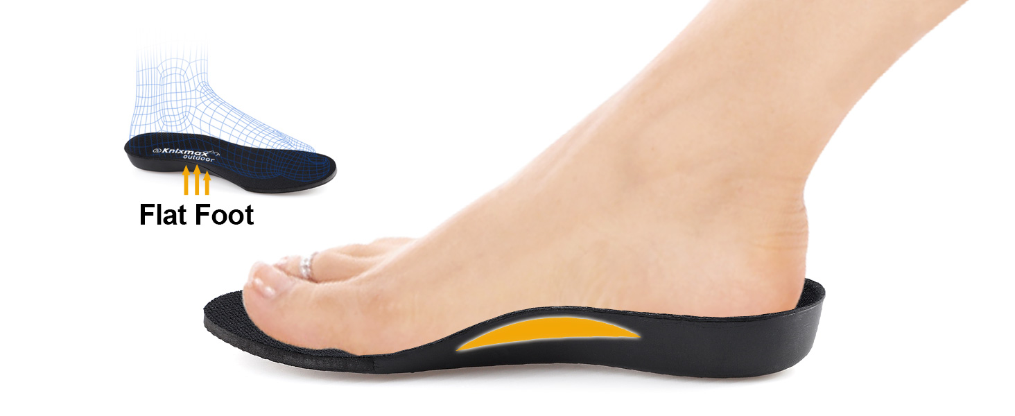 Orthopedic shoe insert for flat feet. Black insole with yellow heel cushion shown on a foot diagram and demonstrated on a real foot.