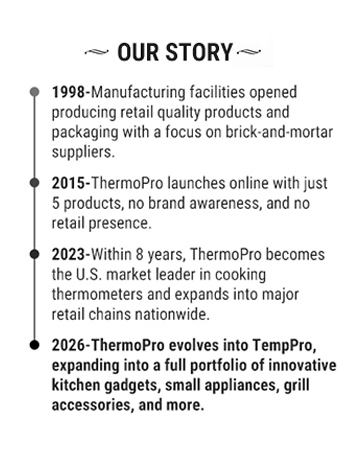 thermopro brand history and 2026 change to temppro