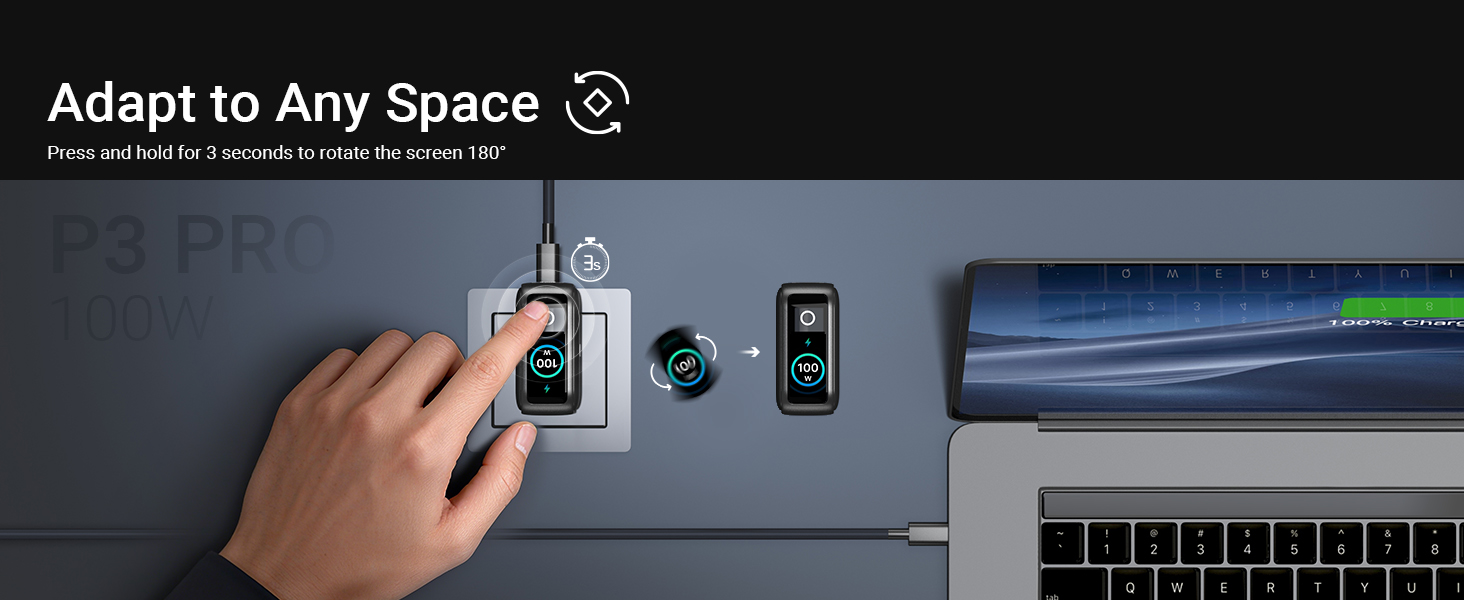 P3 PRO 100W USB C Charger