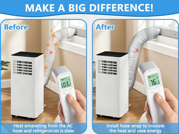 Energy-Saving &amp;amp; Heat Reduction